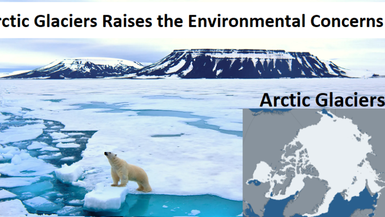 Arctic Glaciers Raises the Environmental Concerns due to traces of Common Sunscreen Ingredients Found