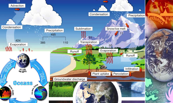 Green signal given to PRITHvi VIgyan scheme to fight Natural Disasters