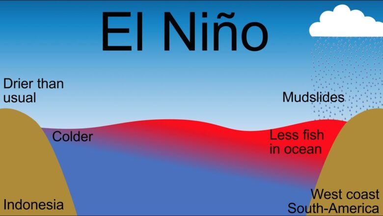 El Niño Fades, ENSO-Neutral Conditions Expected in May