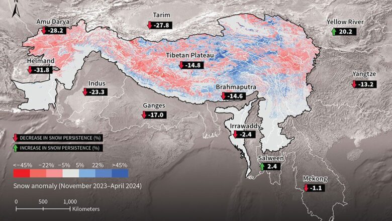 Water Shortages Feared as Hindu Kush Himalaya Records Second-Lowest Snow Persistence on Record, Warns ICIMOD Report