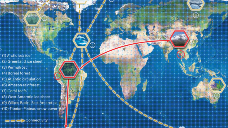 Advanced Image Scanning Method Reveals Alarming Signs in Earth Climate Subsystems