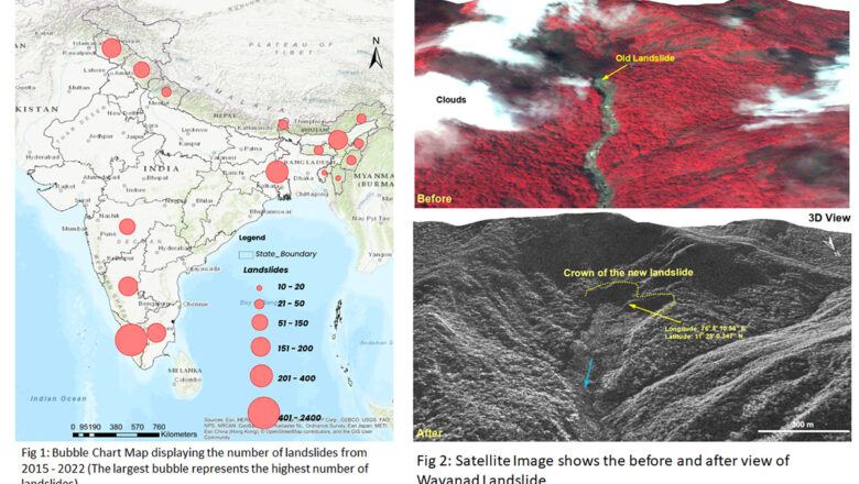 New AI-Driven Landslide Prediction Model Offers Lifesaving Edge in an Era of Extreme Weather
