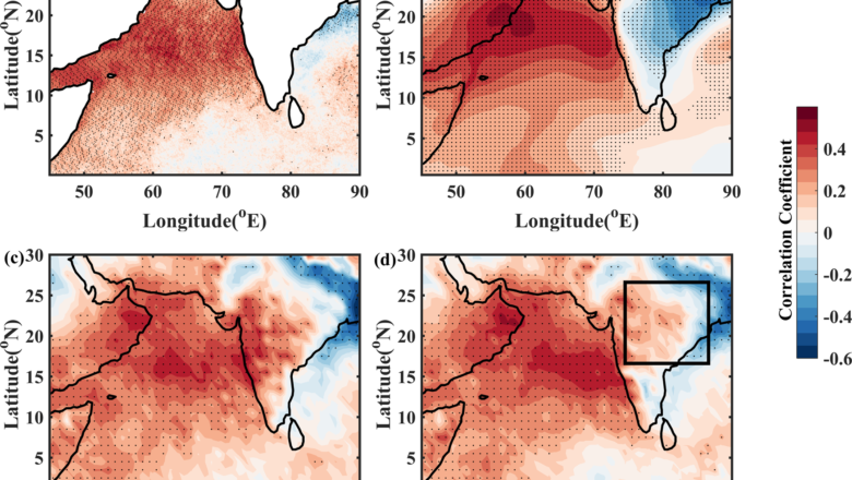 Arabian Sea Hidden Warm Pool Helps Indian Monsoon Recover After El Niño Disruptions