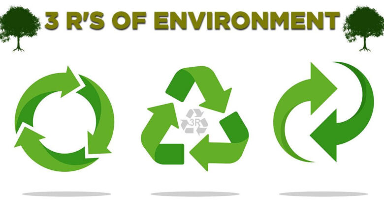 Climate Justice Scholars Ditch Reduce, Reuse, Recycle for Radical 3 Rs