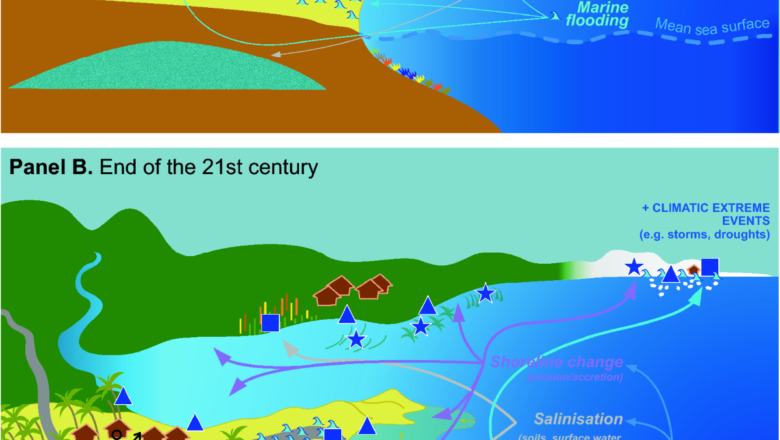 Costal Zones Face Rising Climate Risk As Data Gaps Delay Action