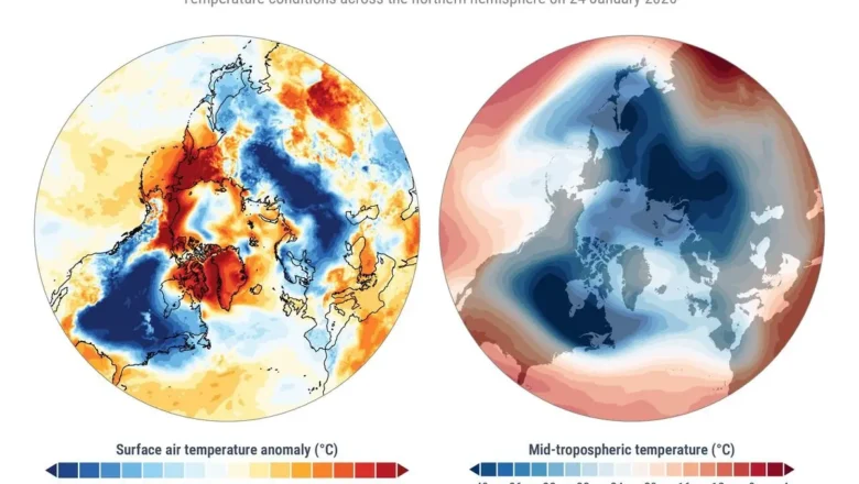 January 2026 Fifth Warmest on Record Despite Deep Freeze in Europe and North America