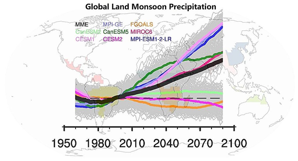 Super-Simulations Suggest Climate Models May Be Spotting Monsoon Shifts Too Early