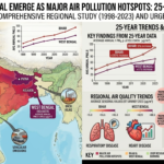 Bihar, West Bengal Emerge as Major Air Pollution Hotspots, 25 Year Study Warns