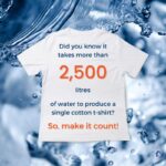 One Cotton T-Shirt Can Consume 2,700 Litres of Water  Raising Concerns Over Environment