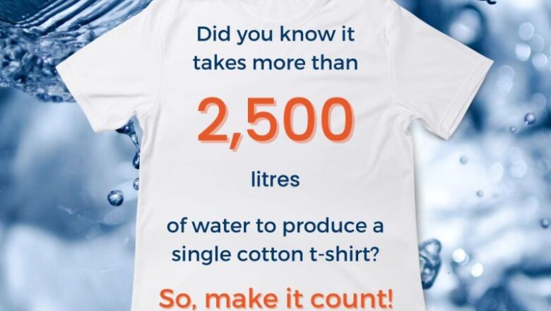 One Cotton T-Shirt Can Consume 2,700 Litres of Water Raising Concerns Over Environment