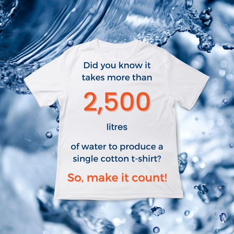 One Cotton T-Shirt Can Consume 2,700 Litres of Water  Raising Concerns Over Environment