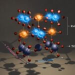 Scientists switch on strange new magnetism in ultrathin material