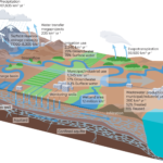 Global Study Identifies Groundwater Systems Vulnerable to Drought